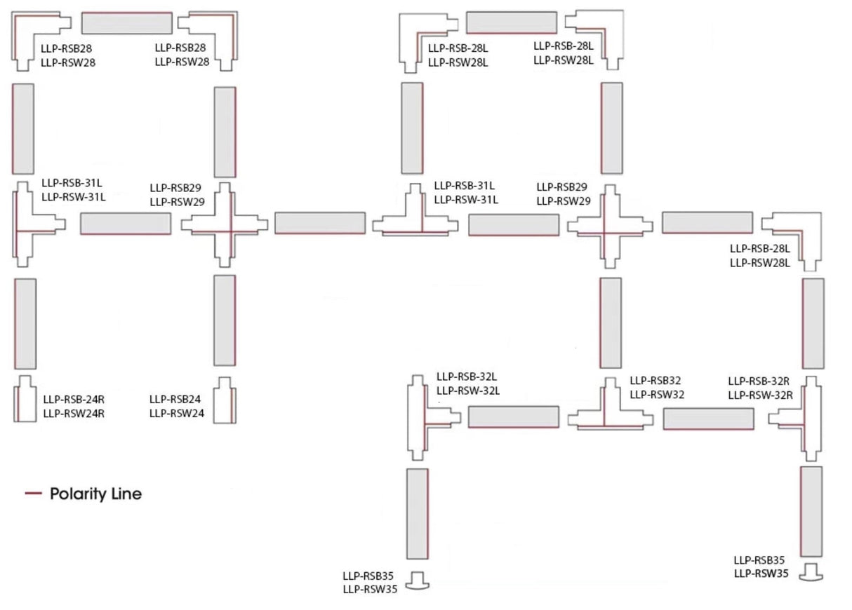 3-Fase Rails I-vorm interne connector | Koppelstuk | Wit