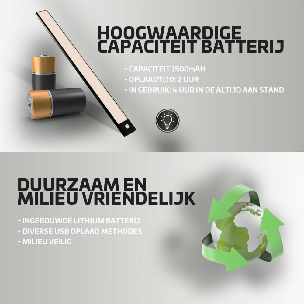 Close-up afbeelding van een duurzame en milieuvriendelijke LED-lichtstrip met ingebouwde 1500mAh lithiumbatterij, inclusief oplaadbare functies via USB en energiezuinige prestaties; product weergegeven in schuine bovenaanzicht met iconen van batterijen en recyclebare aarde ter ondersteuning van de specificaties.