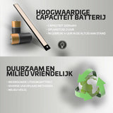 Close-up afbeelding van een duurzame en milieuvriendelijke LED-lichtstrip met ingebouwde 1500mAh lithiumbatterij, inclusief oplaadbare functies via USB en energiezuinige prestaties; product weergegeven in schuine bovenaanzicht met iconen van batterijen en recyclebare aarde ter ondersteuning van de specificaties.