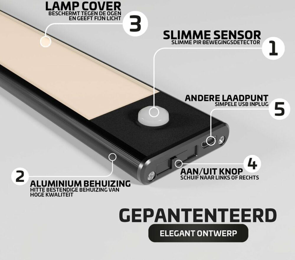 LED kastverlichting met bewegingssensor – schuine hoekaanzicht van een rechthoekige lamp met slimme PIR bewegingsdetector, aluminium behuizing, oogvriendelijke lamp cover, schuifbare aan/uit knop en USB laadpunt – gepatenteerd elegant ontwerp.